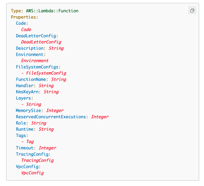 A screenshot of a CloudFormation template for creating a Lambda function